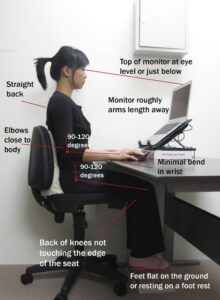 Ergonomic desk setup for correct posture