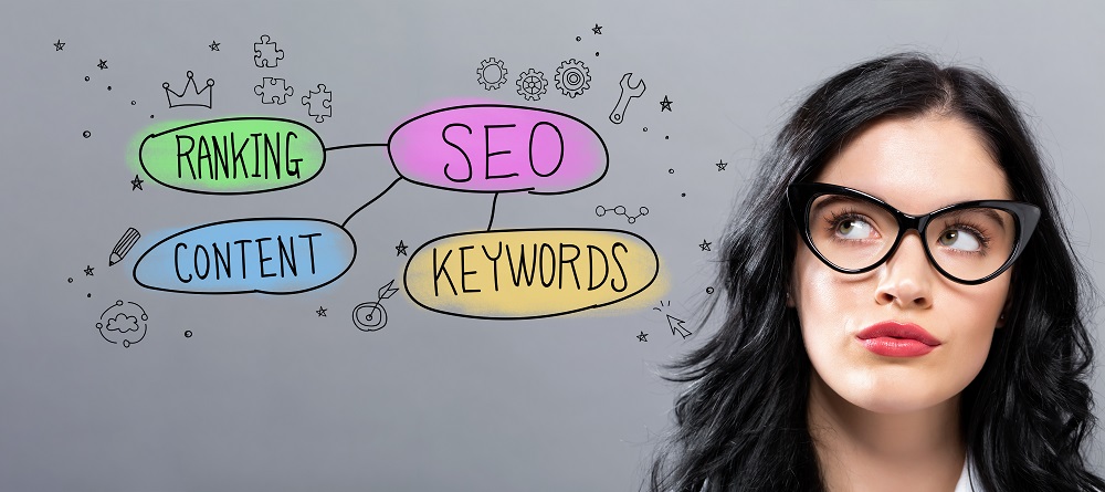 On Sex Home Business Keywords And Seo Superwahm 1586