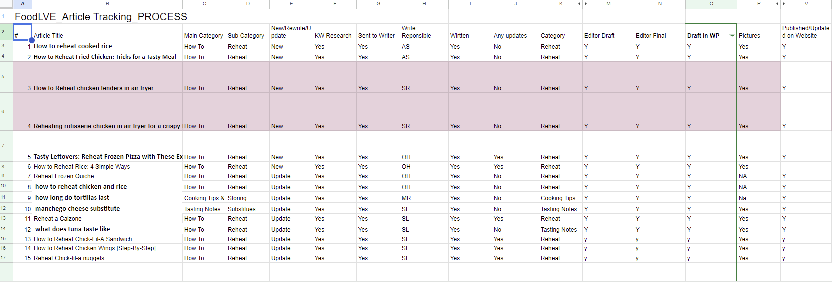 Google Sheets Tracker