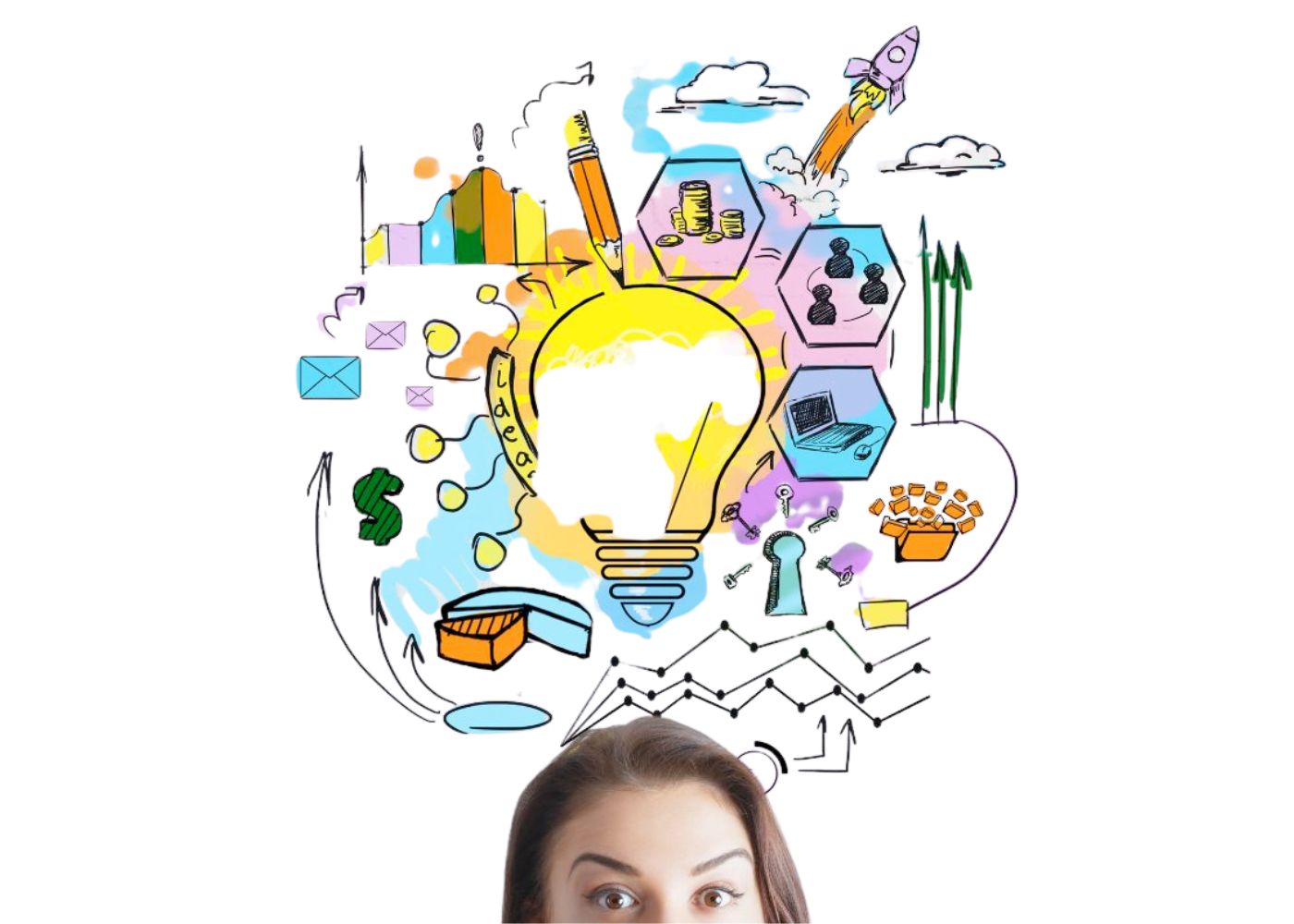 Ideas to Launch A Digital Business